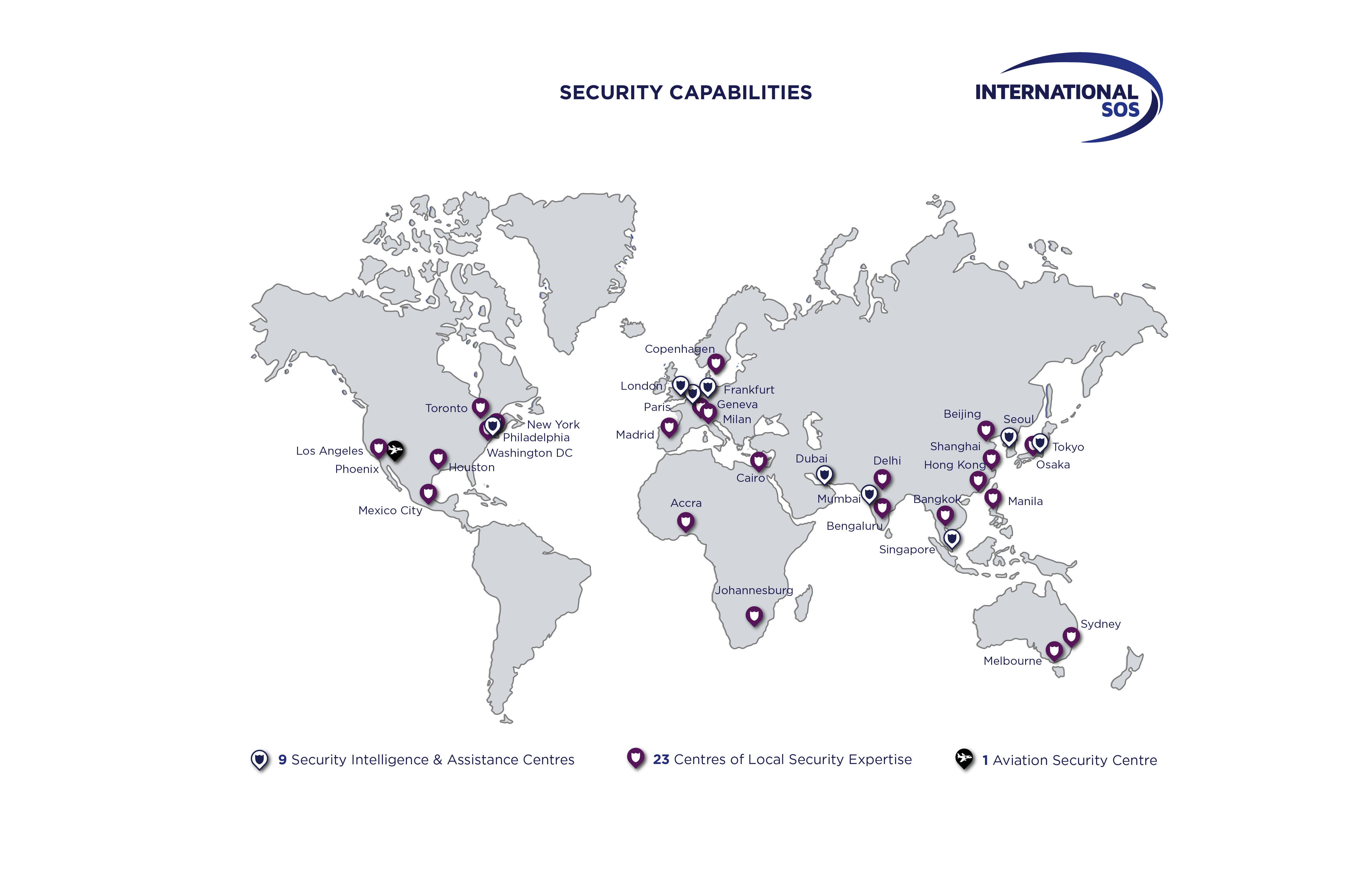 Security Capabilities Map
